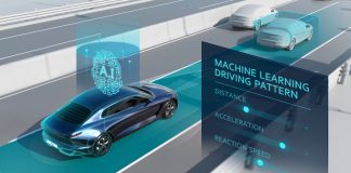 Hyundai Motor Group Develops World's First Machine Learning based Smart Cruise Control (SCC-ML) Technology