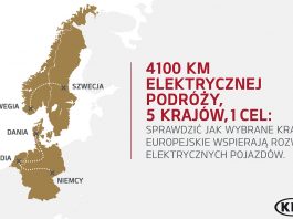 KIA COMPLETES 4,100KM ‘ELECTRIC MISSION’ EXPLORING ELECTRIFIED VEHICLE TRENDS IN EUROPE
