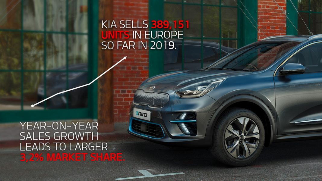 RECORD MARKET SHARE AND YEAR-TO-DATE SALES FOR KIA IN EUROPE FOLLOWING LAUNCH OF NEW MODELS AND ELECTRIFIED POWERTRAINS