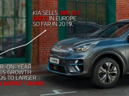 RECORD MARKET SHARE AND YEAR-TO-DATE SALES FOR KIA IN EUROPE FOLLOWING LAUNCH OF NEW MODELS AND ELECTRIFIED POWERTRAINS