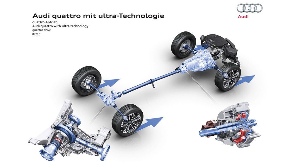 Audi quattro with ultra-technolog